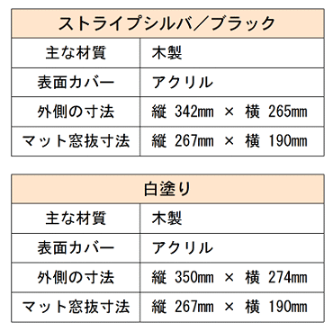 水彩ぬり絵専用額の規格